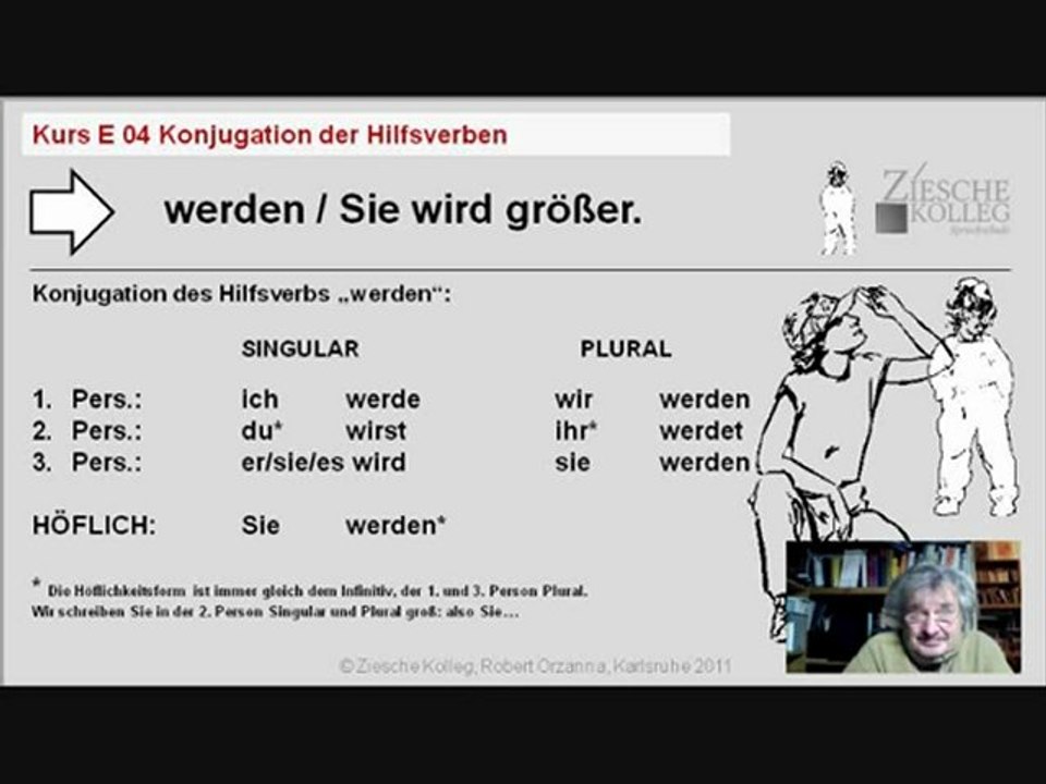 Ziesche Einführung Kap. E 04  Konjugation der Hilfsverben werden