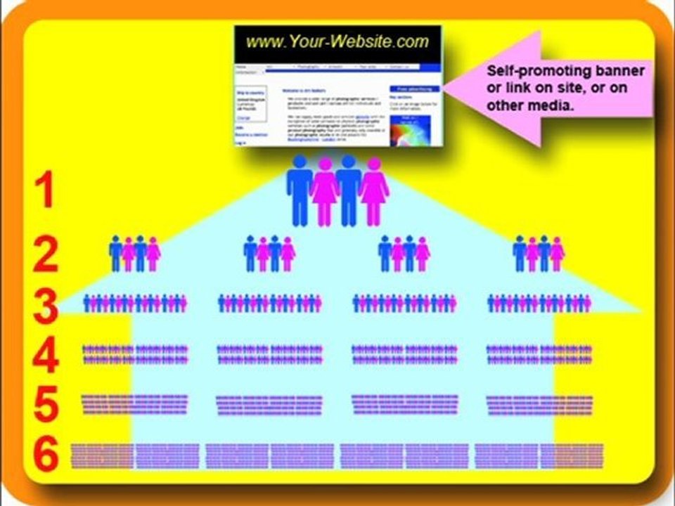 New video reveals how to get free traffic to your website