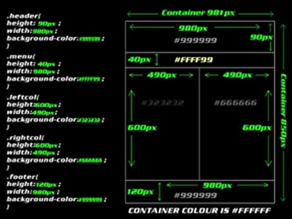 Web Design for Beginners A fantastic animated course Enable HQ to better view code