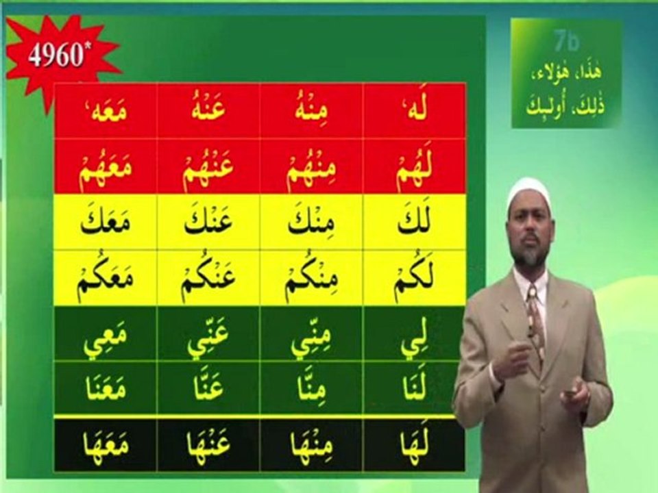 Understand Quran and Salah The Easy Way Part 7