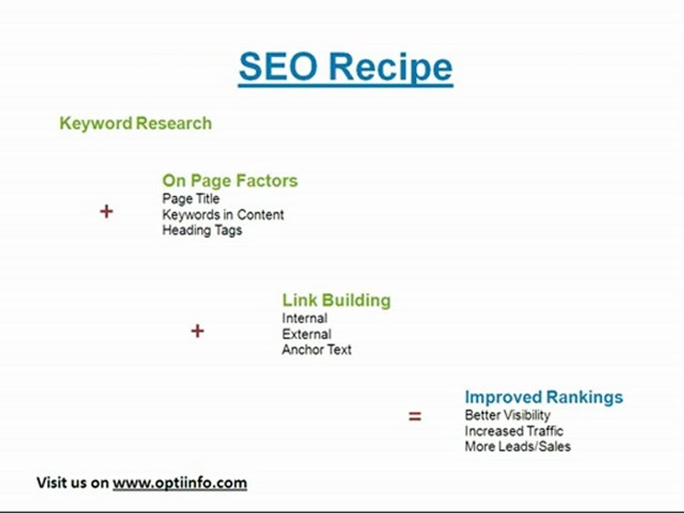 Master the Basics of SEO with Opti Matrix Solution 🌐