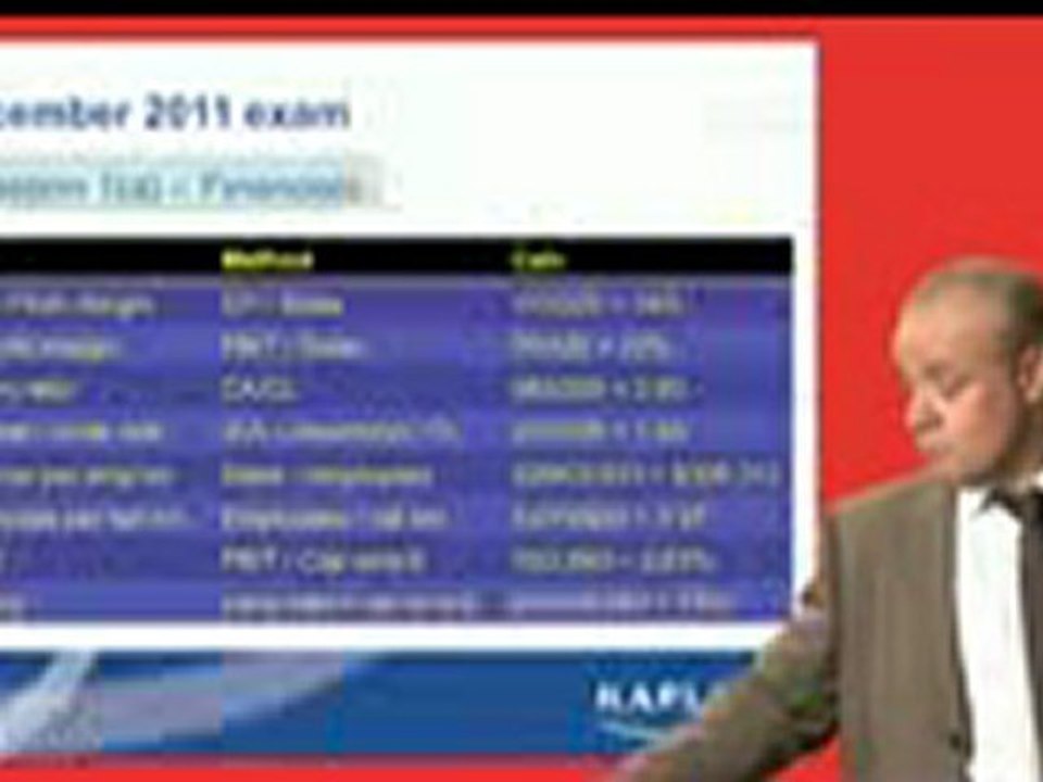 Paper P3 exam technique - approaching Question 1