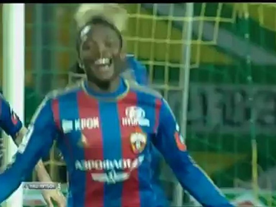 Обзор матча "Кубань" - ЦСКА