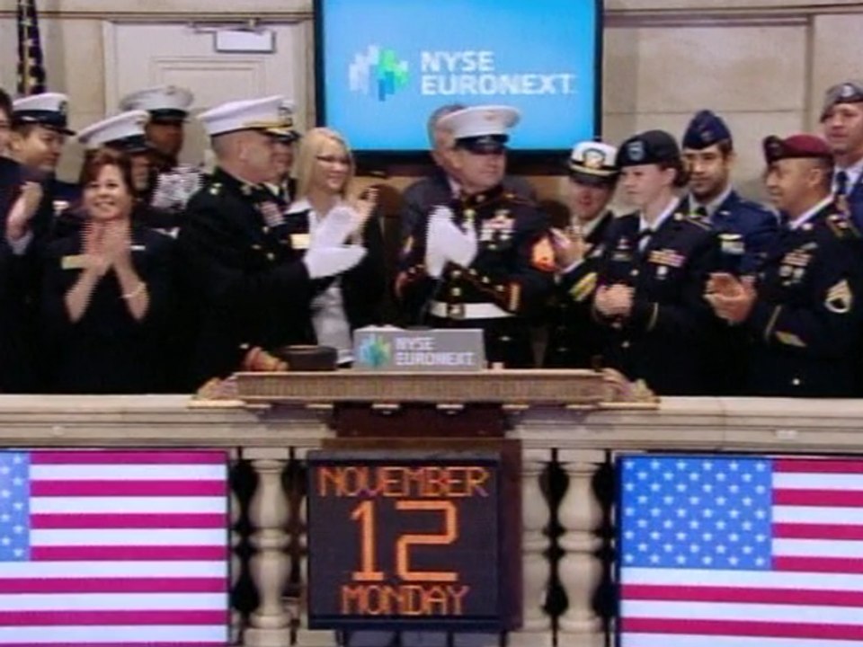 Wall Street Rebounds After China Data