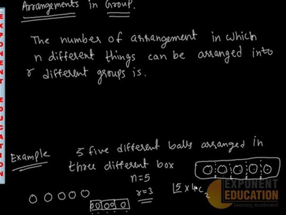 Permutation and Combination_ IIT JEE, AIEEE Maths Study Material