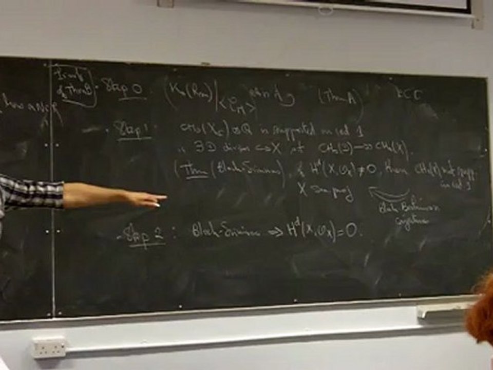 Non-commutative resolutions and Grothendieck groups - Charles Vial