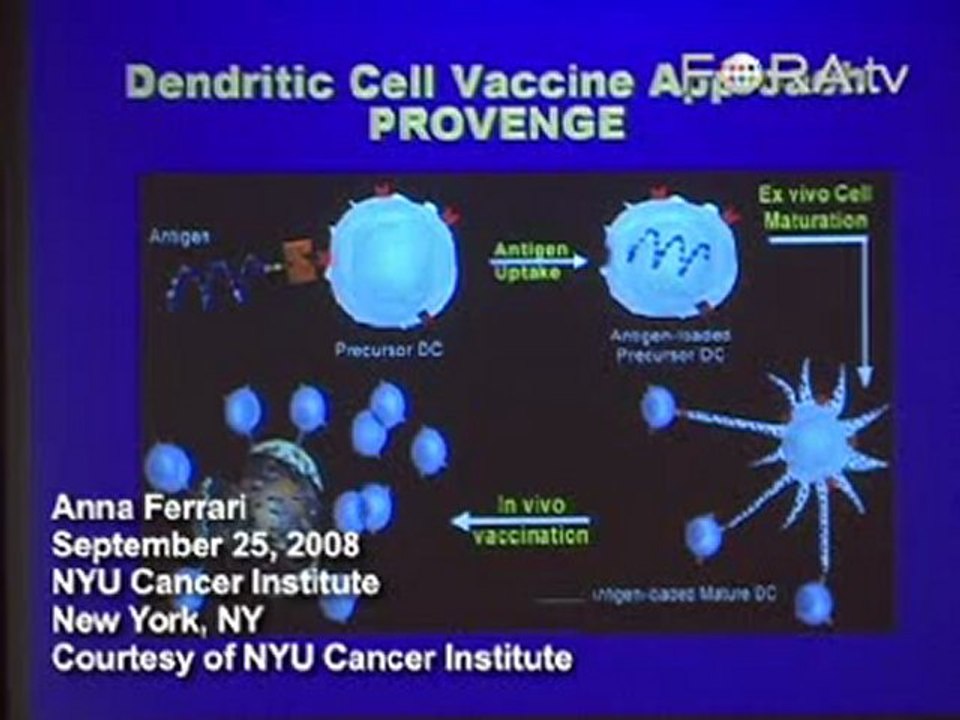 Advancements in Immunotherapy for Prostate Cancer