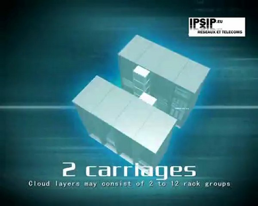 IPSIP MODULAR DATA CENTER