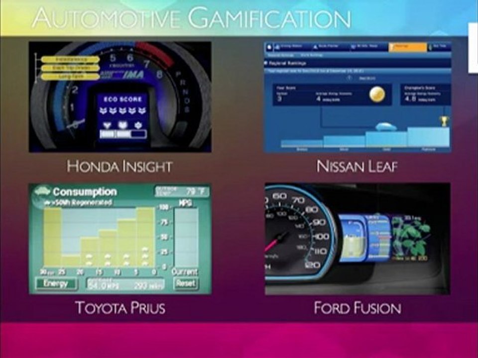 Gamified Hybrids Reinforce Green Values