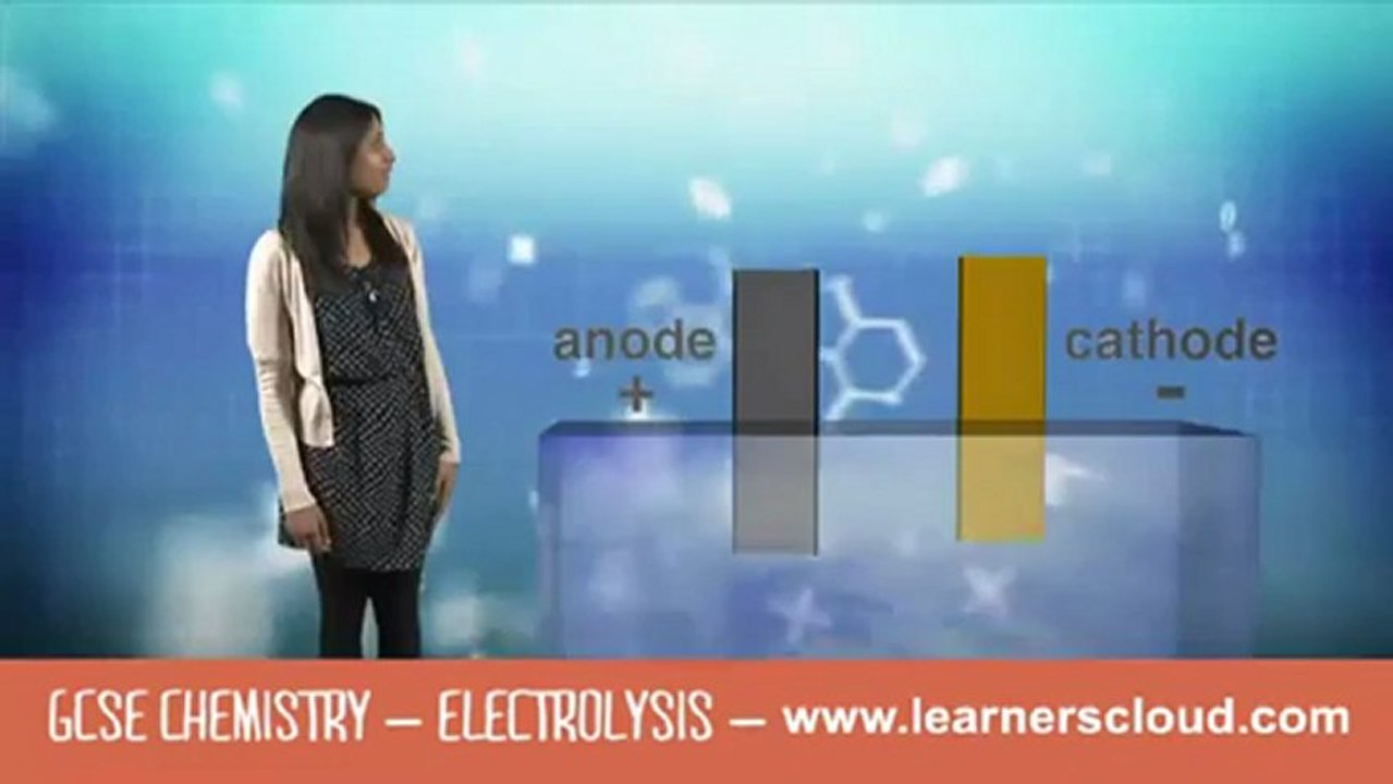 Electrolysis in GCSE Chemistry