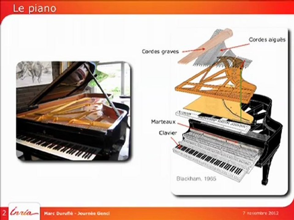 Trois interventions autour du calcul intensif