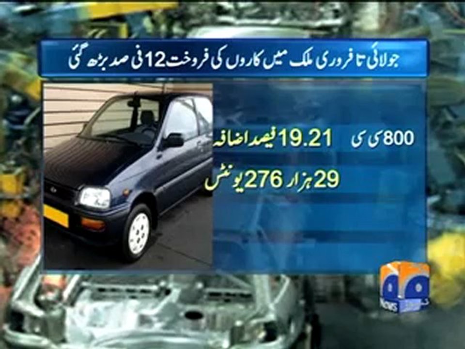 Car Sales pkg.mp4