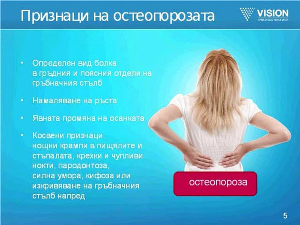 Твоята защита от остеопороза