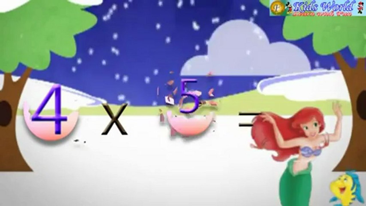 Multiplication Table 4