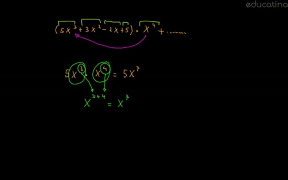Clase de Producto de polinomios