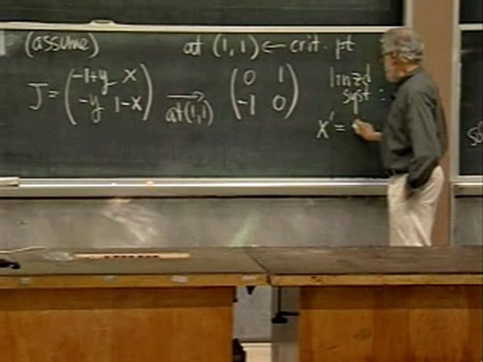 differential equations mit lec33