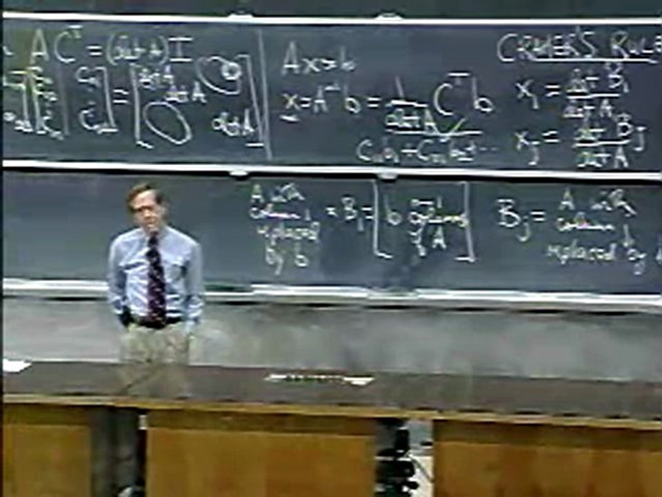 Linear algebra-lec20