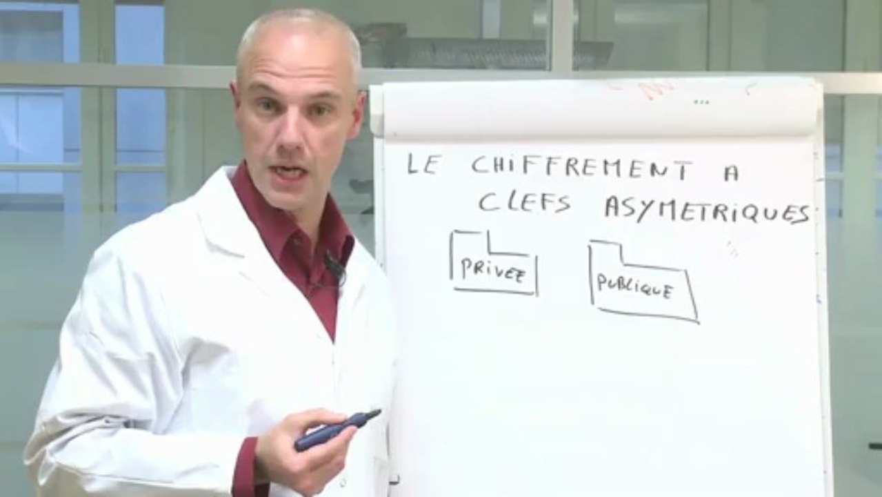 [Fr] les 5 minutes du professeur Audenard - épisode 4 : Chiffrement à clefs asymétriques [vidéo]