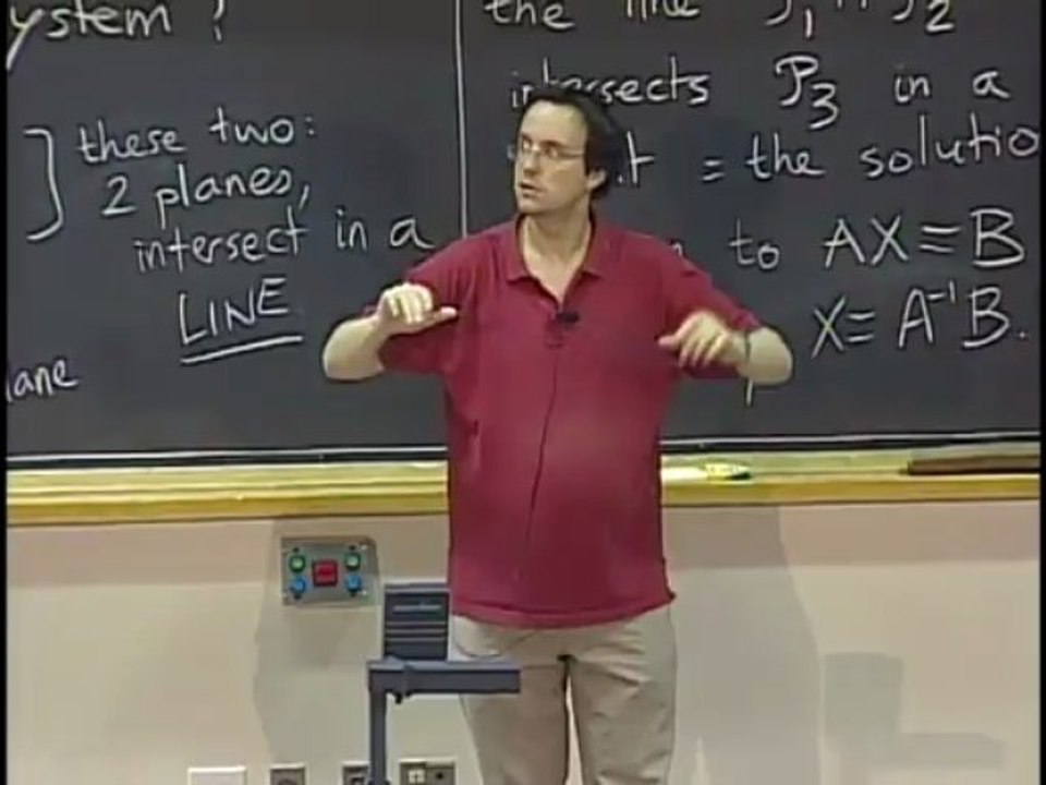 Lec 4 _ MIT 18.02 Multivariable Calculus, Fall 2007 - YouTube