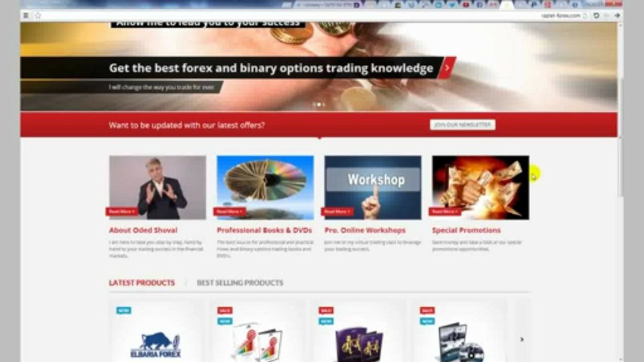 what is binary options ?