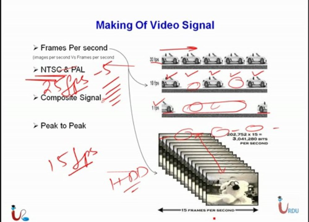 CCTV B&E Lecture 2-2