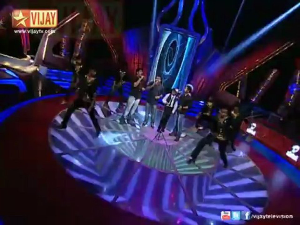 An Introduction Performance