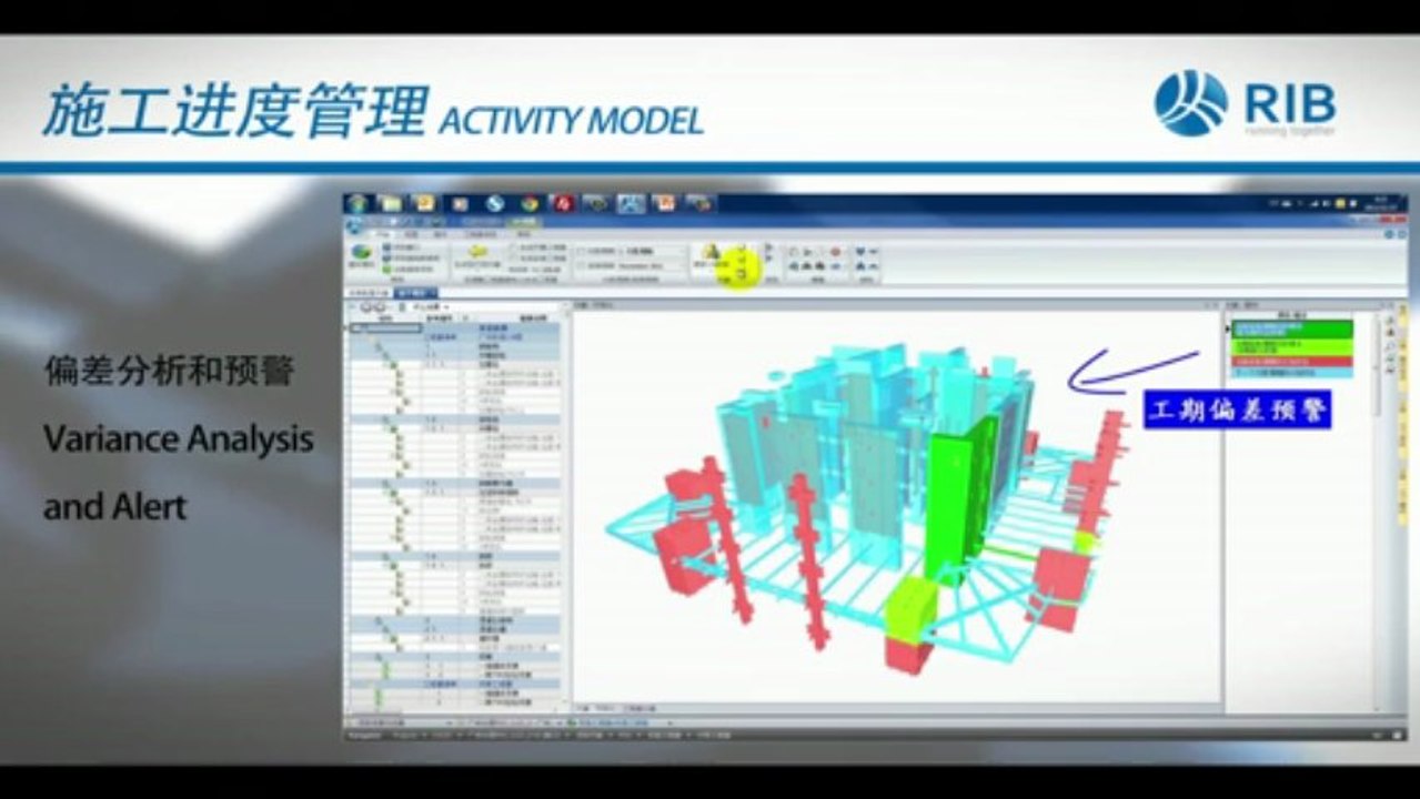 Discover iTWO Functions: What Can It Do for You? 🔍