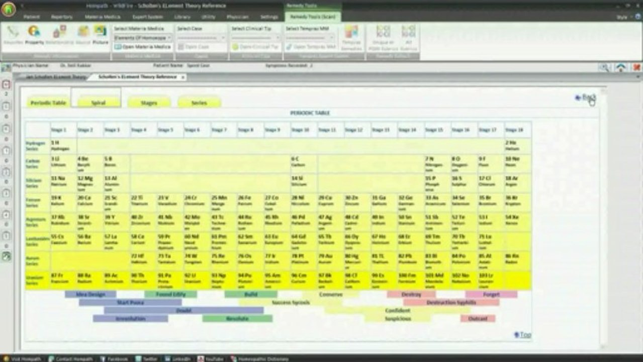 Periodic Table | Repertory of Elements | Jan Scholten | Element Theory Expert System - Hompath