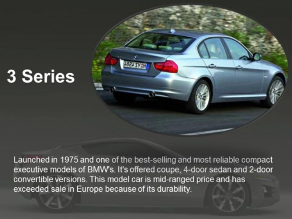 Explore the Various Types of BMW Cars 🚗