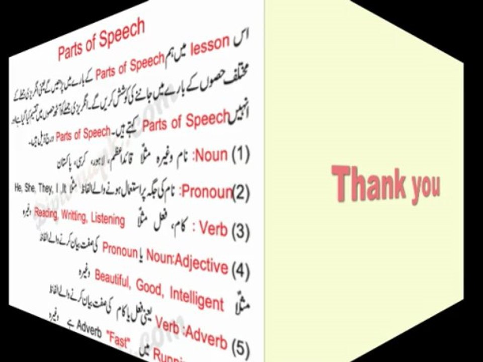 Understanding Parts of Speech 📝