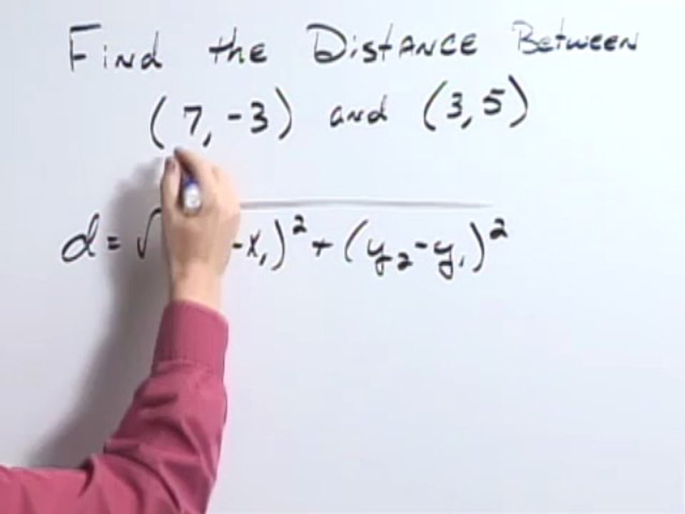 Solve the equation by Distance Formula