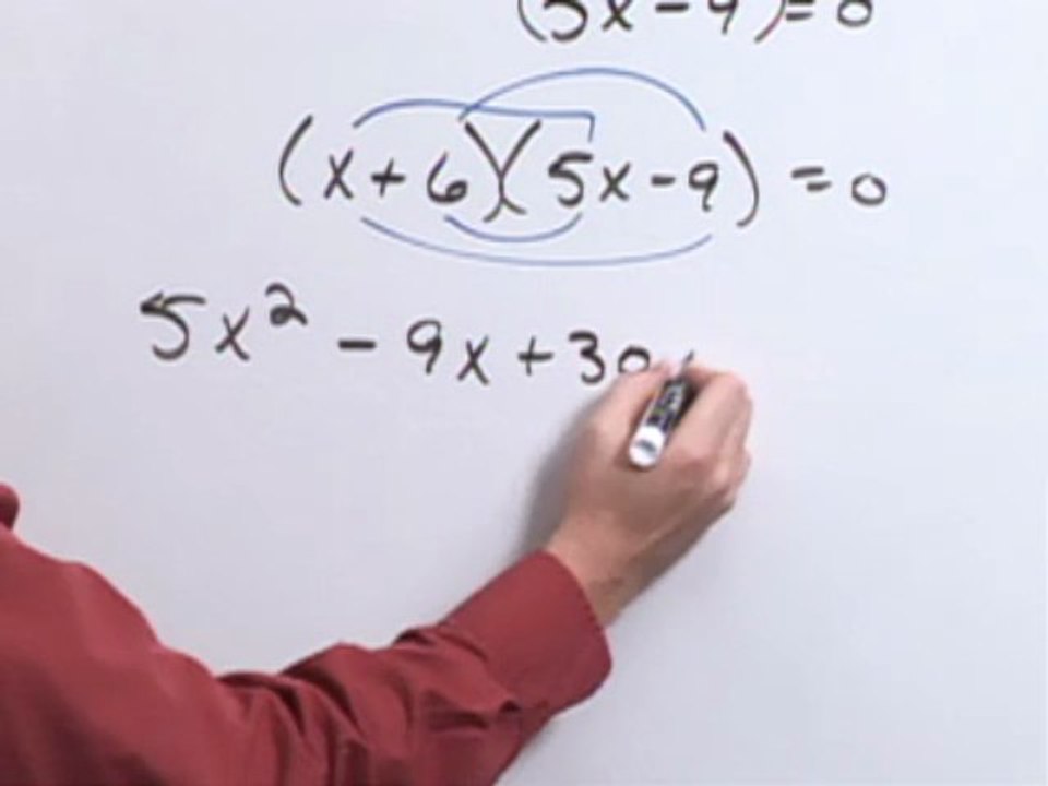 Understanding the Quadratic Equation