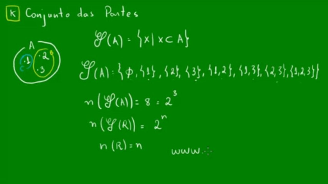 02 - Conjunto das partes