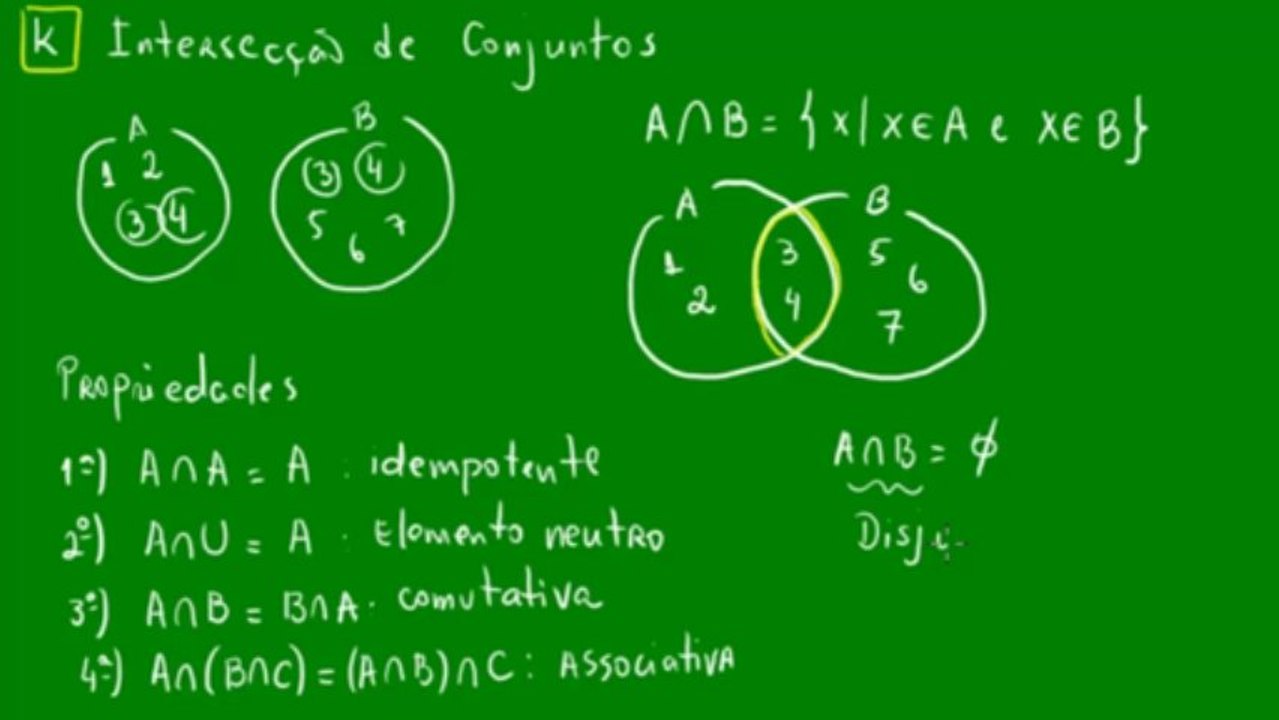 04 - Intersecção de conjuntos