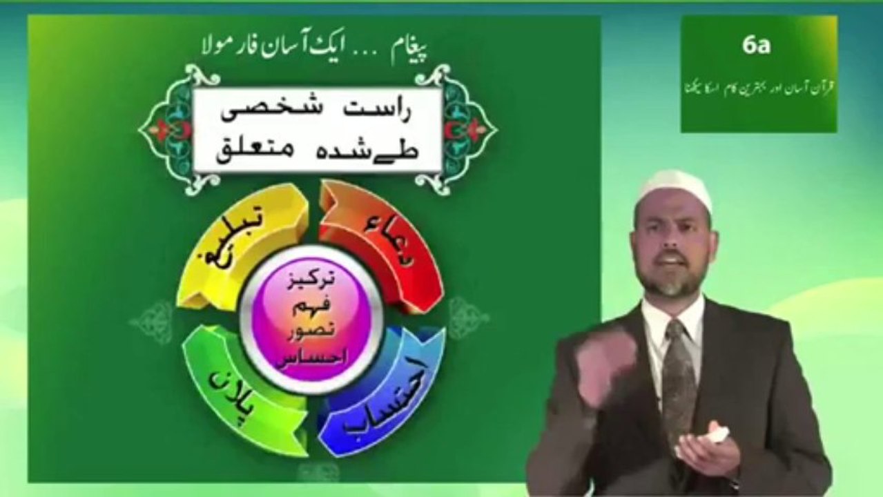 Understand Quran and Salah The Easy Way Part 6A_Easy and Best