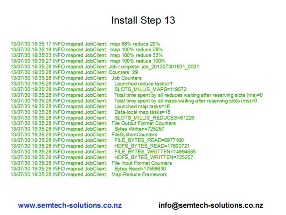 An example Hadoop Install