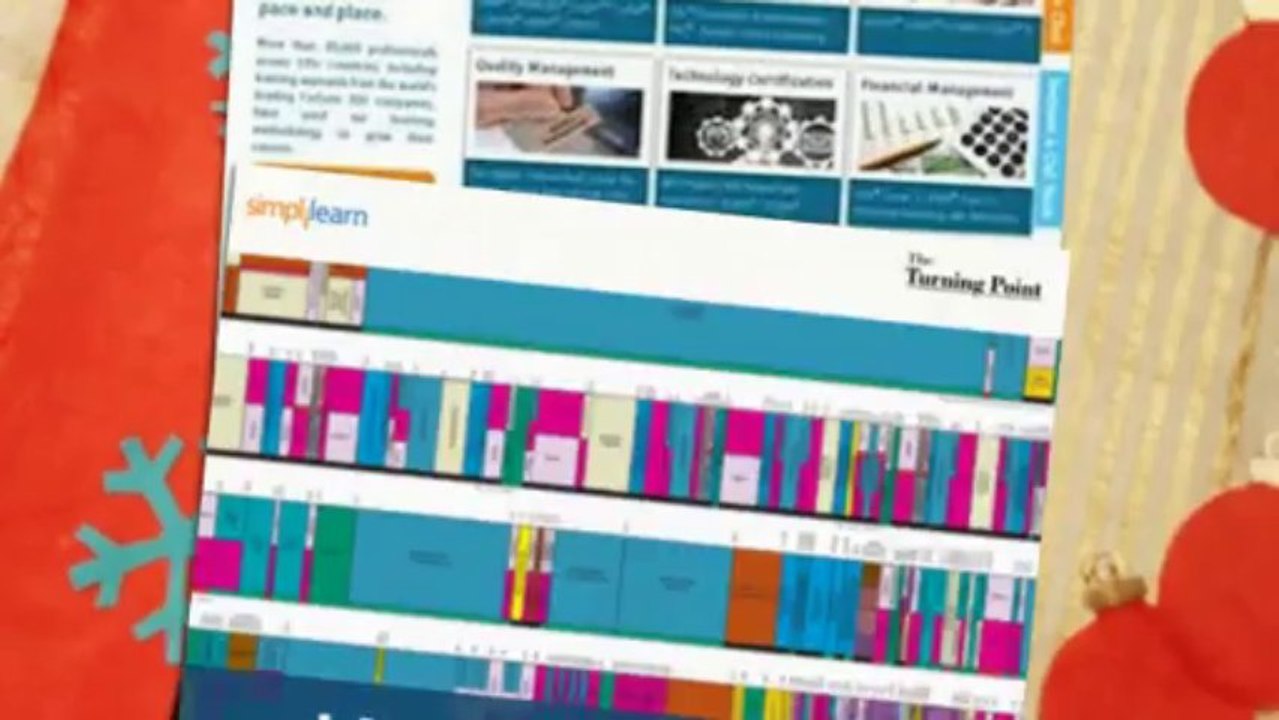 Krishna Kumar Simplilearn : Krishna Kumar Simplilearn Budget