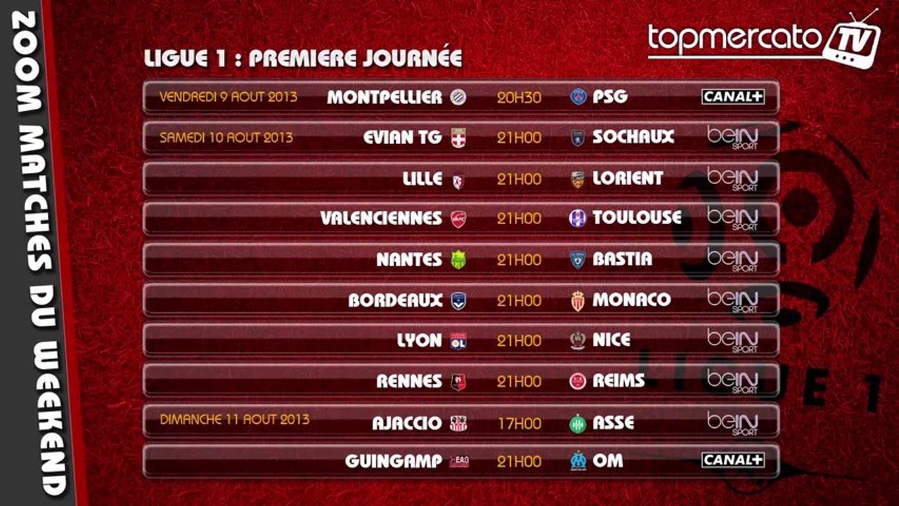 Décrypt' Ligue 1 : la 1ère journée à l'honneur