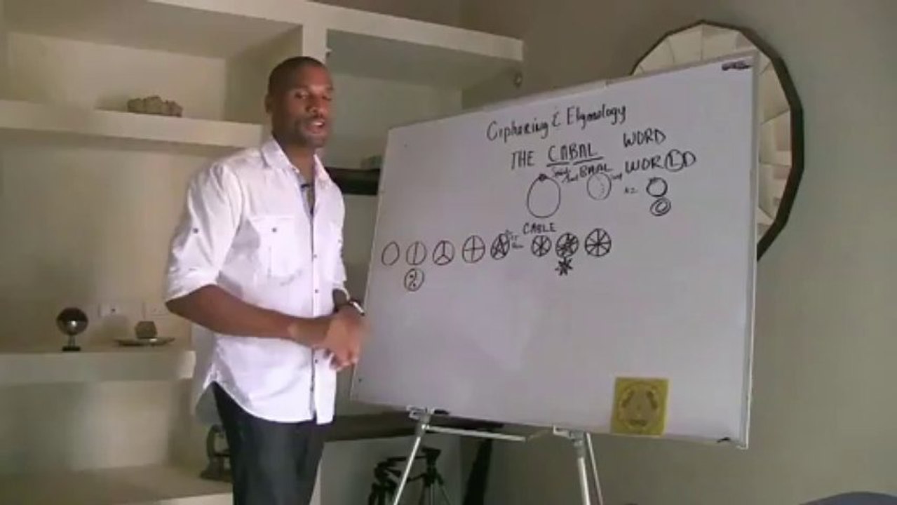 Etymology and Ciphering - Sevan Bomar