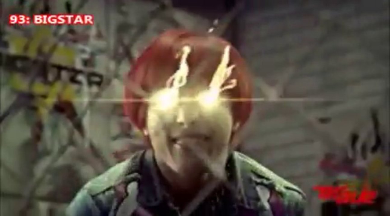 Top 100 K-pop Favorites 100-80