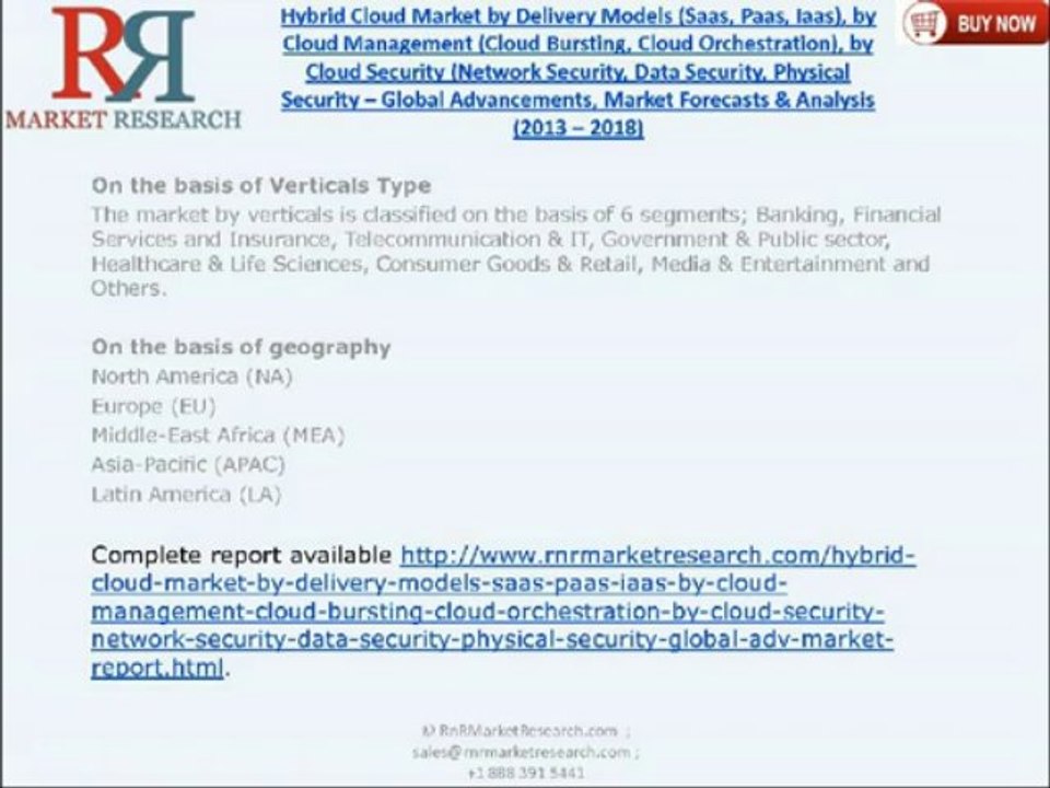 Hybrid Cloud Market 2013 – 2018