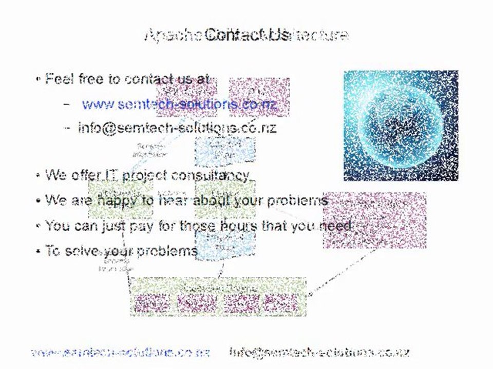 An introduction to Apache Drill