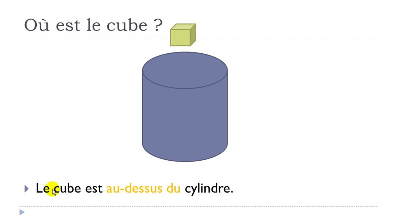 French Step by Step: Lesson 52