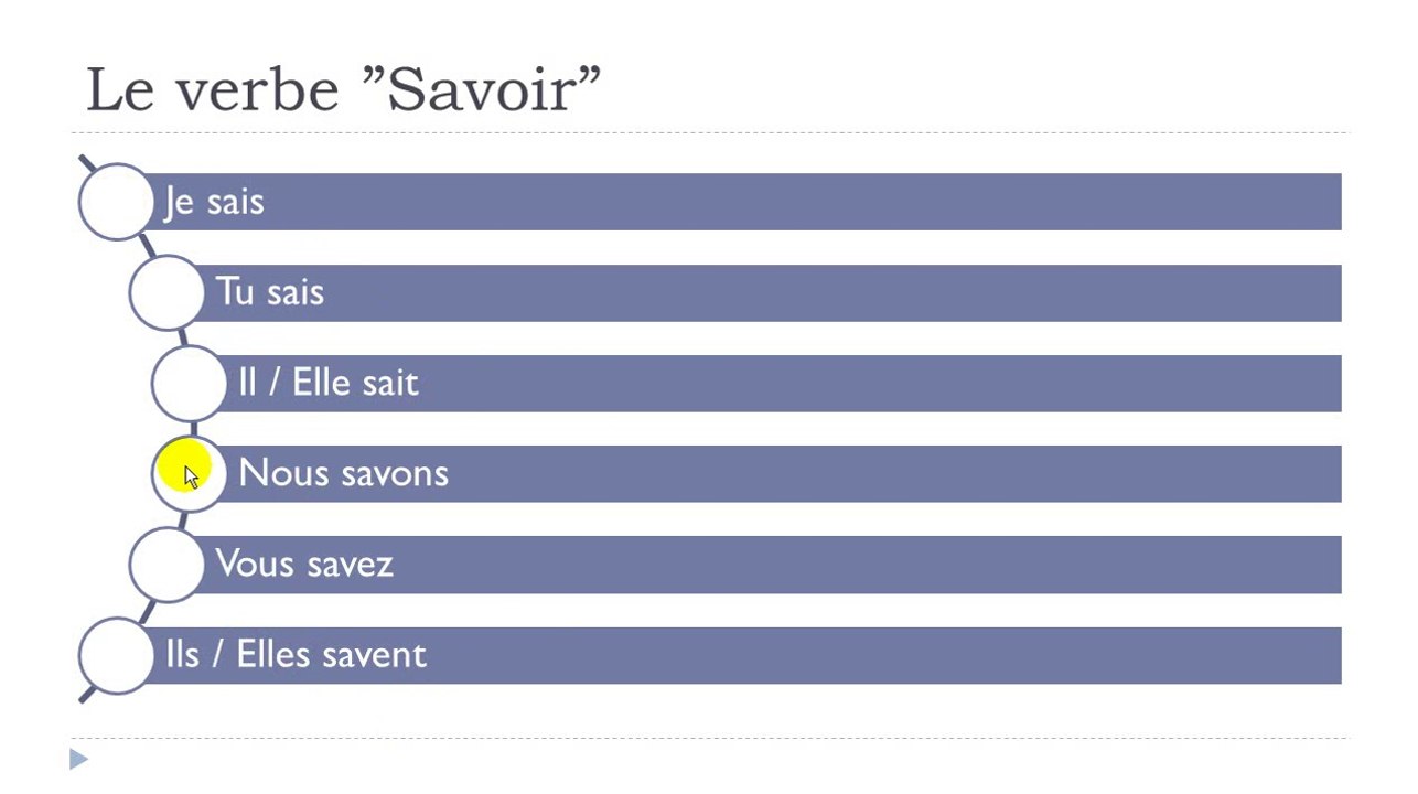 French step by step # Lesson 61