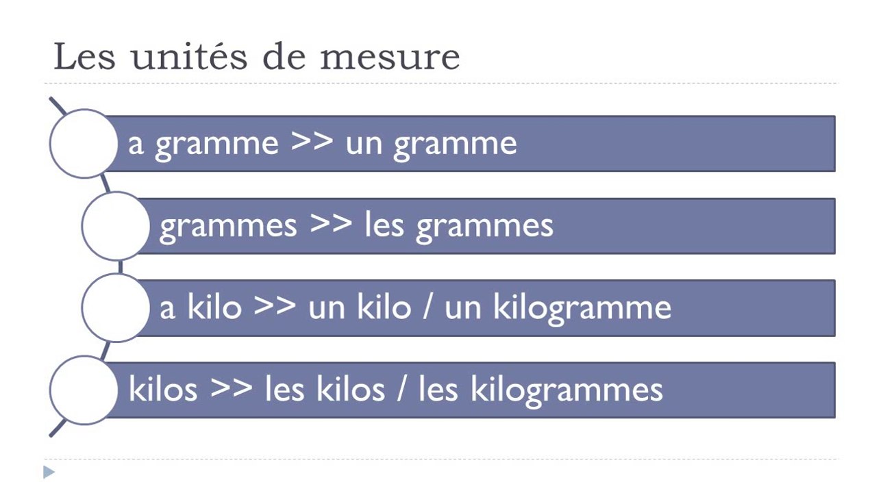 French step by step # Lesson 74