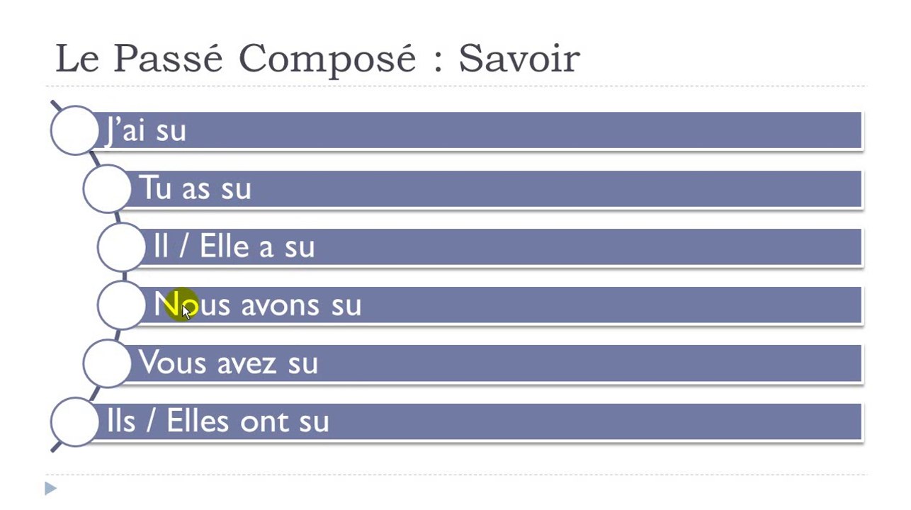 French step by step # Lesson 94