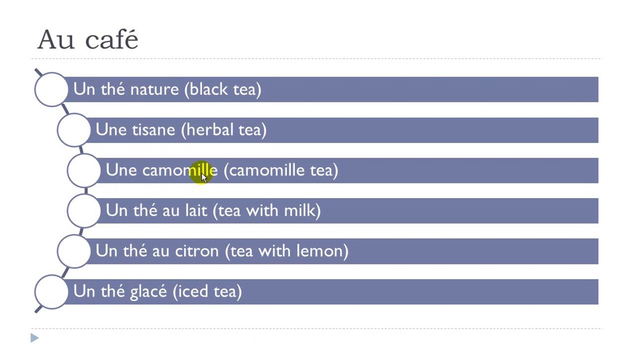 French step by step # Lesson 117