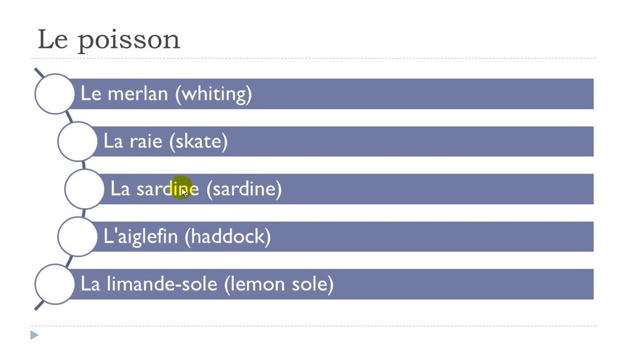 French step by step # Lesson 119