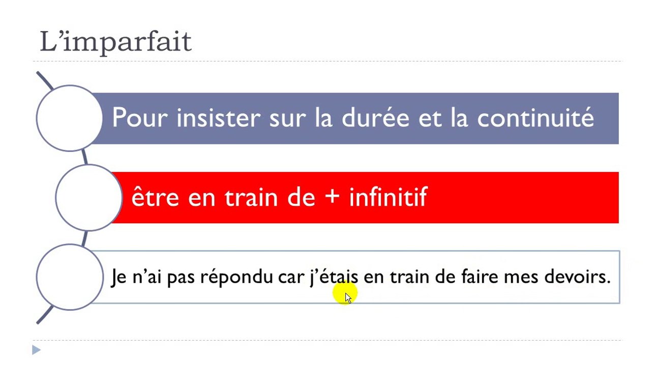 French step by step # Lesson 121