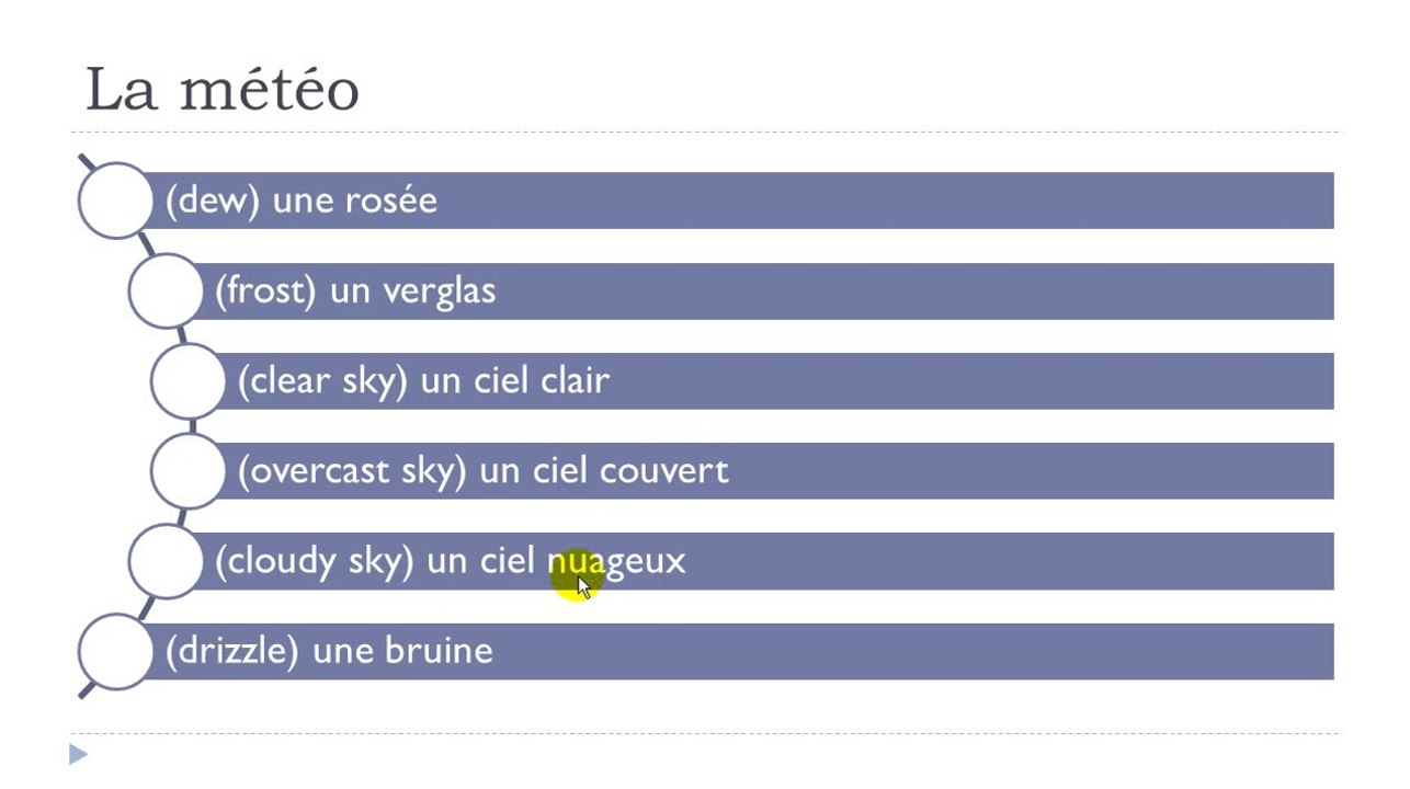 French step by step # Lesson 126